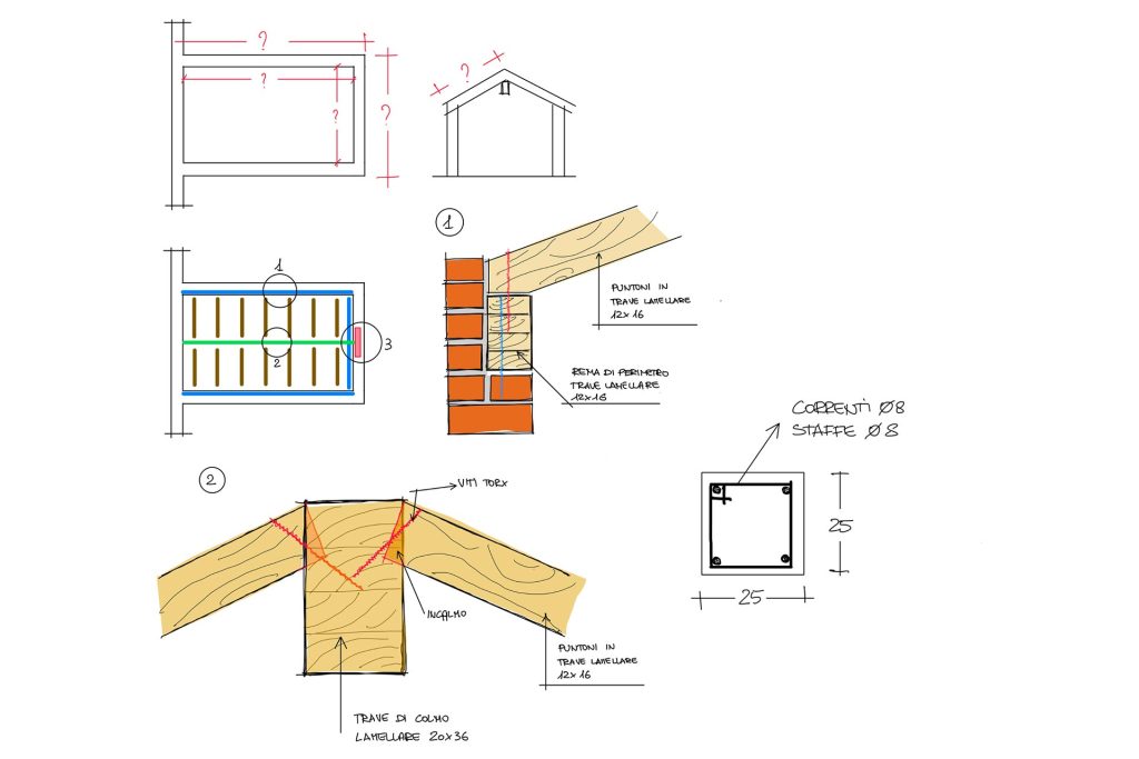 Rifacimento tetti e coperture