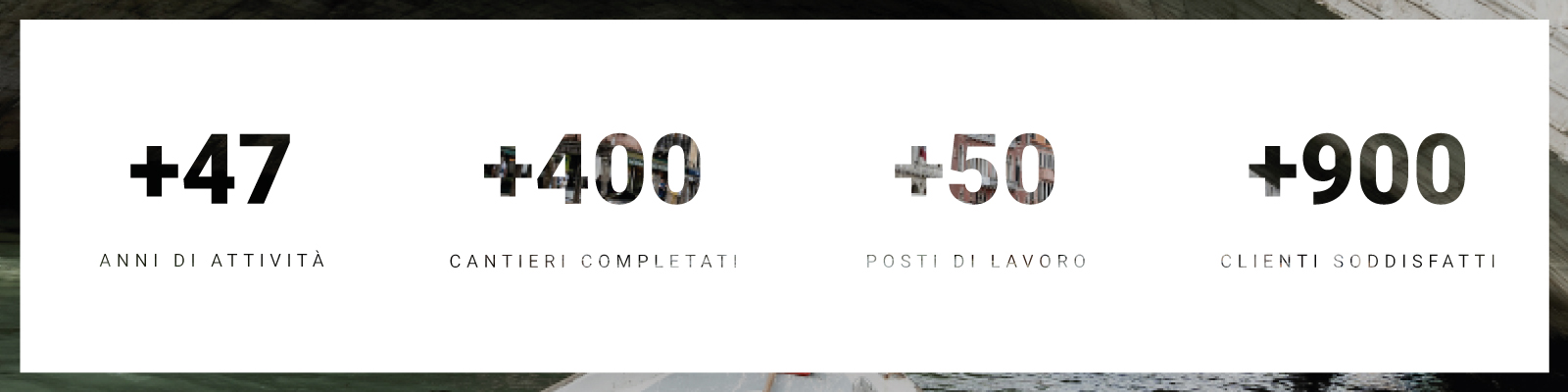 Costruzioni Bergamo numeri