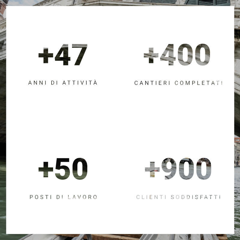 Costruzioni Bergamo numeri mobile